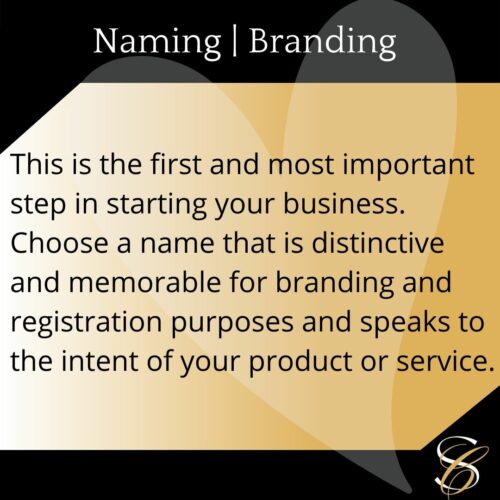 Naming Branding