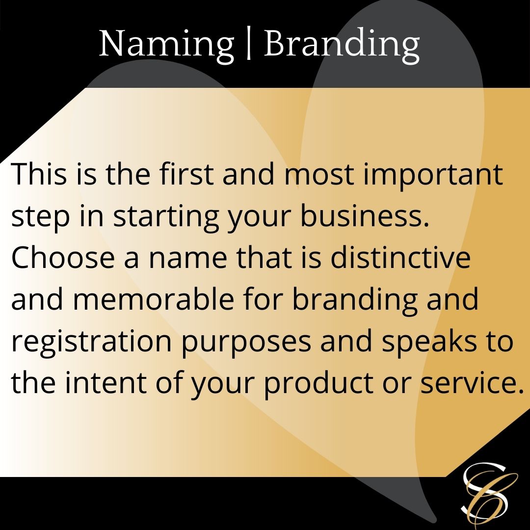 Naming Branding
